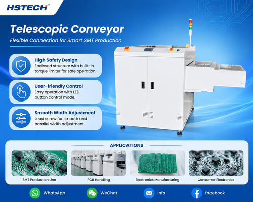 नवीनतम कंपनी ब्लॉग के बारे में New HS-STC350 & HS-STC460 Telescopic PCB Conveyors Solve SMT Line Layout & Safety Challenges